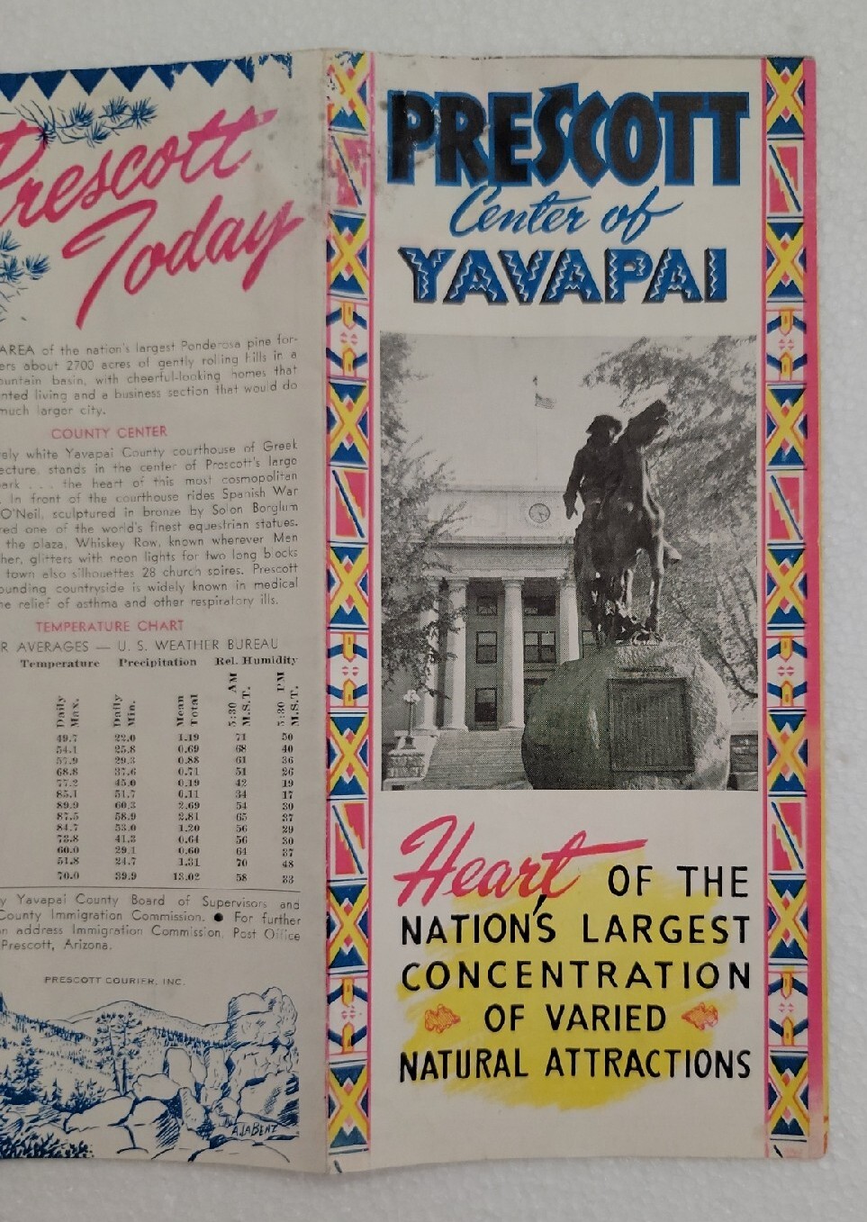 Vintage Cartoon Syle Pictoral Map Brochure Prescott Arizona Yavapai County 1950s
