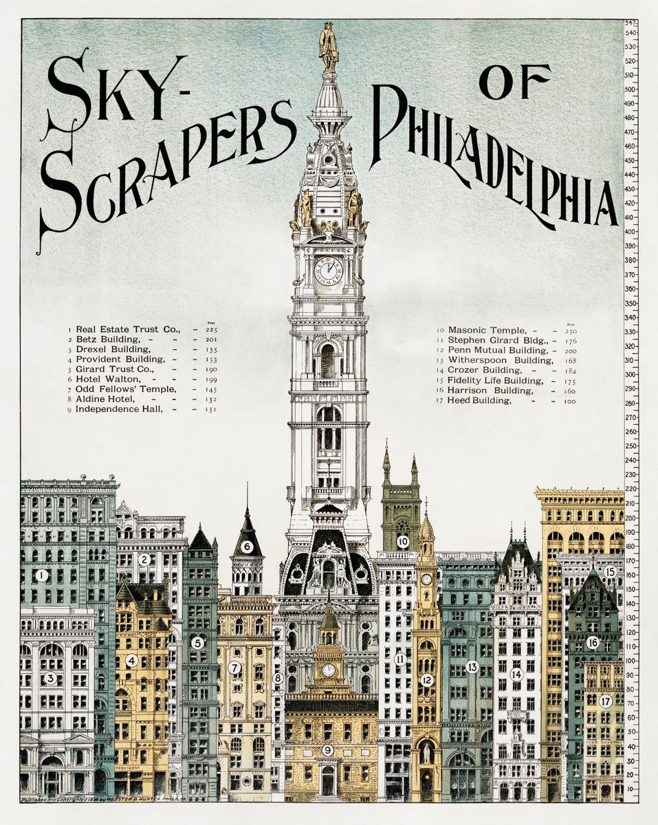 Vintage Skyscrapers of Philadelphia United States Travel Ad Poster Print