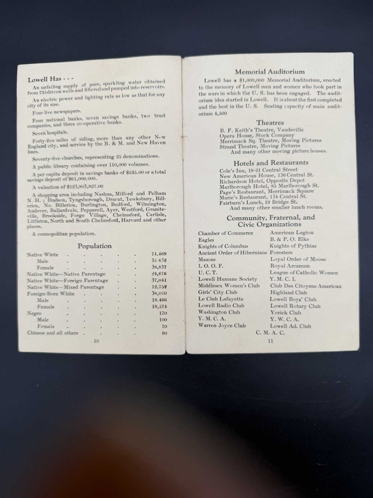 1922 Vintage Lowell Massachusetts Promotional Booklet The Workshop of the World